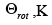 Partition Functions and Their Relation to Thermodynamic Quantities - Physical Chemistry, CSIR-NET - Government Jobs