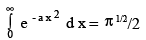 Partition Functions and Their Relation to Thermodynamic Quantities - Physical Chemistry, CSIR-NET - Government Jobs