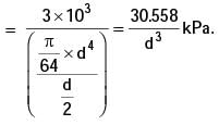 GATE Past Year Questions: Static, Dynamic Loading & Failure Theories | Design of Machine Elements - Mechanical Engineering