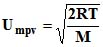 States of Matter, Chapter Notes, Class 11, Chemistry (IIT-JEE & AIPMT)