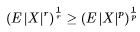 Modes of convergence - Probability and probability Distributions, CSIR-NET Mathematical Sciences | Mathematics for IIT JAM, GATE, CSIR NET, UGC NET