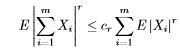 Modes of convergence - Probability and probability Distributions, CSIR-NET Mathematical Sciences | Mathematics for IIT JAM, GATE, CSIR NET, UGC NET