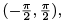 Algebra of Complex Numbers - Complex Analysis, CSIR-NET Mathematical Sciences | Mathematics for IIT JAM, GATE, CSIR NET, UGC NET