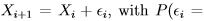 Markov chains with finite and countable state space, CSIR-NET Mathematical Sciences | Mathematics for IIT JAM, GATE, CSIR NET, UGC NET