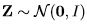 Univariate and Multivariate distribution functions, CSIR-NET Mathematical Sciences | Mathematics for IIT JAM, GATE, CSIR NET, UGC NET
