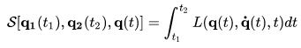 Principle of least action - Classical Mechanics, CSIR-NET Mathematical Sciences | Mathematics for IIT JAM, GATE, CSIR NET, UGC NET