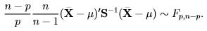Wishart distribution and their properties, CSIR-NET Mathematical Sciences | Mathematics for IIT JAM, GATE, CSIR NET, UGC NET