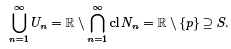 Heine Borel - Sequences and Series, CSIR-NET Mathematical Sciences | Mathematics for IIT JAM, GATE, CSIR NET, UGC NET