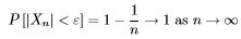 Modes of convergence - Probability and probability Distributions, CSIR-NET Mathematical Sciences | Mathematics for IIT JAM, GATE, CSIR NET, UGC NET