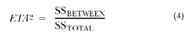Analysis of variance and covariance, CSIR-NET Mathematical Sciences | Mathematics for IIT JAM, GATE, CSIR NET, UGC NET