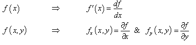 Partial Derivative - Differential Calculus, CSIR-NET Mathematical Sciences | Mathematics for IIT JAM, GATE, CSIR NET, UGC NET
