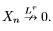 Modes of convergence - Probability and probability Distributions, CSIR-NET Mathematical Sciences | Mathematics for IIT JAM, GATE, CSIR NET, UGC NET