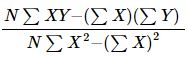 Simple and multiple linear regression, Logistic regression, CSIR-NET Mathematical Sciences | Mathematics for IIT JAM, GATE, CSIR NET, UGC NET