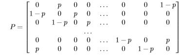 Limiting behaviour of n-step transition probabilities, CSIR-NET Mathematical Sciences | Mathematics for IIT JAM, GATE, CSIR NET, UGC NET