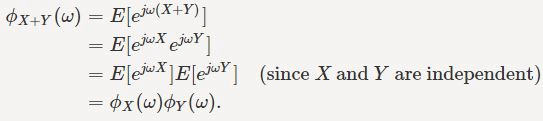 Characteristic functions - Probability and probability Distributions, CSIR-NET Mathematical Sciences | Mathematics for IIT JAM, GATE, CSIR NET, UGC NET