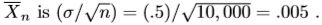 Central Limit theorems (i.i.d. case), CSIR-NET Mathematical Sciences | Mathematics for IIT JAM, GATE, CSIR NET, UGC NET