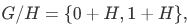 Normal Subgroups,Quotient Groups and Homomorphisms - Group Theory, CSIR-NET Mathematical Sciences | Mathematics for IIT JAM, GATE, CSIR NET, UGC NET