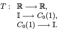 Mobius Transformations - Complex Analysis, CSIR-NET Mathematical Sciences | Mathematics for IIT JAM, GATE, CSIR NET, UGC NET
