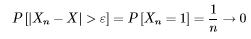 Modes of convergence - Probability and probability Distributions, CSIR-NET Mathematical Sciences | Mathematics for IIT JAM, GATE, CSIR NET, UGC NET