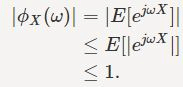 Characteristic functions - Probability and probability Distributions, CSIR-NET Mathematical Sciences | Mathematics for IIT JAM, GATE, CSIR NET, UGC NET