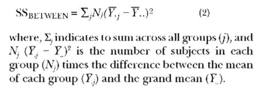 Analysis of variance and covariance, CSIR-NET Mathematical Sciences | Mathematics for IIT JAM, GATE, CSIR NET, UGC NET