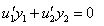 Variation of Parameters - Ordinary Differential Equations, CSIR-NET Mathematical Sciences | Mathematics for IIT JAM, GATE, CSIR NET, UGC NET