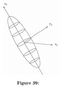 Euler’s dynamical equations for the motion of a rigid body about an axis - CSIR-NET Mathematical Sci | Mathematics for IIT JAM, GATE, CSIR NET, UGC NET