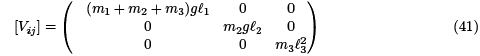 Theory of small oscillations - Classical Mechanics, CSIR-NET Mathematical Sciences | Mathematics for IIT JAM, GATE, CSIR NET, UGC NET