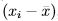 Exploratory data analysis:Introduction and Univariate non-graphical EDA | Mathematics for IIT JAM, GATE, CSIR NET, UGC NET