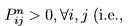 Markov chains with finite and countable state space, CSIR-NET Mathematical Sciences | Mathematics for IIT JAM, GATE, CSIR NET, UGC NET