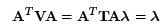 Theory of small oscillations - Classical Mechanics, CSIR-NET Mathematical Sciences | Mathematics for IIT JAM, GATE, CSIR NET, UGC NET