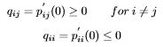 Poisson and birth-and-death processes, CSIR-NET Mathematical Sciences | Mathematics for IIT JAM, GATE, CSIR NET, UGC NET