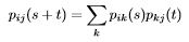 Poisson and birth-and-death processes, CSIR-NET Mathematical Sciences | Mathematics for IIT JAM, GATE, CSIR NET, UGC NET