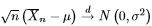 Modes of convergence - Probability and probability Distributions, CSIR-NET Mathematical Sciences | Mathematics for IIT JAM, GATE, CSIR NET, UGC NET