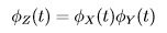 Univariate and Multivariate distribution functions, CSIR-NET Mathematical Sciences | Mathematics for IIT JAM, GATE, CSIR NET, UGC NET