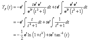 Variation of Parameters - Ordinary Differential Equations, CSIR-NET Mathematical Sciences | Mathematics for IIT JAM, GATE, CSIR NET, UGC NET