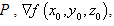 Directional Derivative - Differential Calculus, CSIR-NET Mathematical Sciences | Mathematics for IIT JAM, GATE, CSIR NET, UGC NET