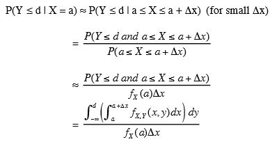 Marginal and conditional distributions, CSIR-NET Mathematical Sciences | Mathematics for IIT JAM, GATE, CSIR NET, UGC NET