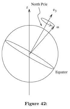 Euler’s dynamical equations for the motion of a rigid body about an axis - CSIR-NET Mathematical Sci | Mathematics for IIT JAM, GATE, CSIR NET, UGC NET