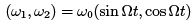 Euler’s dynamical equations for the motion of a rigid body about an axis - CSIR-NET Mathematical Sci | Mathematics for IIT JAM, GATE, CSIR NET, UGC NET