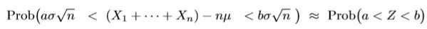 Central Limit theorems (i.i.d. case), CSIR-NET Mathematical Sciences | Mathematics for IIT JAM, GATE, CSIR NET, UGC NET