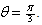 Directional Derivative - Differential Calculus, CSIR-NET Mathematical Sciences | Mathematics for IIT JAM, GATE, CSIR NET, UGC NET