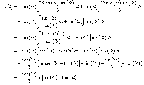 Variation of Parameters - Ordinary Differential Equations, CSIR-NET Mathematical Sciences | Mathematics for IIT JAM, GATE, CSIR NET, UGC NET