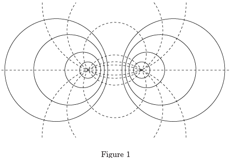 Conformal Mappings - Complex Analysis, CSIR-NET Mathematical Sciences | Mathematics for IIT JAM, GATE, CSIR NET, UGC NET