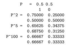 Markov chains with finite and countable state space, CSIR-NET Mathematical Sciences | Mathematics for IIT JAM, GATE, CSIR NET, UGC NET