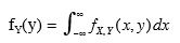 Marginal and conditional distributions, CSIR-NET Mathematical Sciences | Mathematics for IIT JAM, GATE, CSIR NET, UGC NET