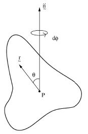 Euler’s dynamical equations for the motion of a rigid body about an axis - CSIR-NET Mathematical Sci | Mathematics for IIT JAM, GATE, CSIR NET, UGC NET