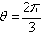 Directional Derivative - Differential Calculus, CSIR-NET Mathematical Sciences | Mathematics for IIT JAM, GATE, CSIR NET, UGC NET