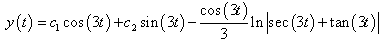 Variation of Parameters - Ordinary Differential Equations, CSIR-NET Mathematical Sciences | Mathematics for IIT JAM, GATE, CSIR NET, UGC NET