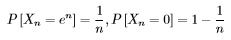 Modes of convergence - Probability and probability Distributions, CSIR-NET Mathematical Sciences | Mathematics for IIT JAM, GATE, CSIR NET, UGC NET